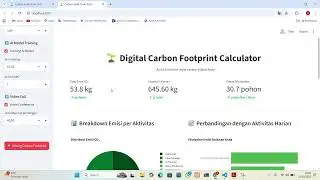 Audit Tools 