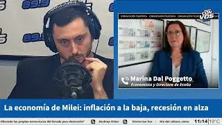 Marina Dal Poggetto - Economista y Directora de EcoGO | El Fin De La Metáfora