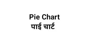 Pie Chart Mathematics Data Interpretation