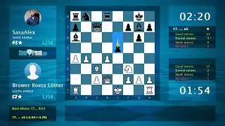 Chess Game Analysis: Bruwer Boeta L&ouml;tter - SasaAlex, 1-0 (By ChessFriends.com)