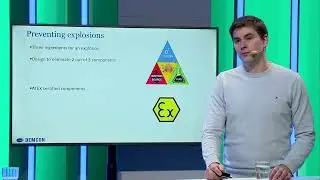 Tech Talk: Electrolyzer for decentralized application.