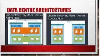 Systems Administration Concepts and Job Description