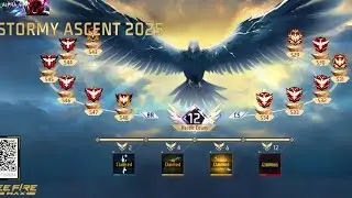 BR rank push RX alpha gaming free fire india new season
