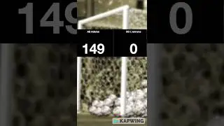 Highest scoring game in football history #football #footballshorts #highestscore