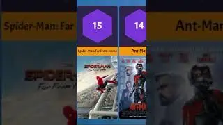 Best Marvel Movies of All Time #disney #disneymarvel #marvel #marvelstudios #marvelmovies