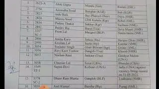 Promotion order of Principals from Headmaster and Lecturers