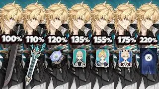How Fast Can Varka Attack?
