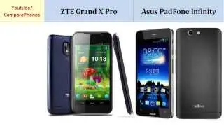 ZTE Grand X Pro Versus Asus PadFone Infinity, main differences, specs