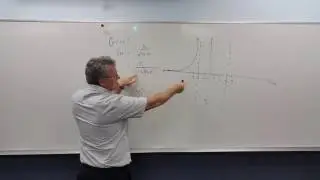 Graphing Rational Functions (1)