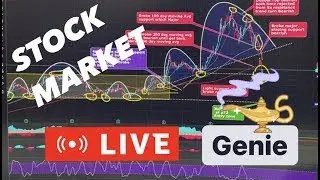 [LIVE] #STREAM 7th NOV  STOCK MARKET #RIOT #SPY #SPX #QQQ #NVDA  #IWM