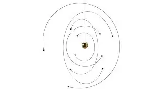 Niels Bohr Atom Model Hanging Mobile | 9 Inches | Steel | Handmade in Denmark