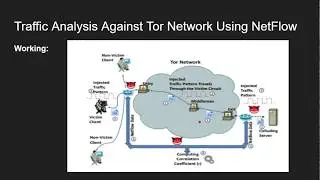 De-anonymization TOR, Method-2 (Traffic Analysis Using NetFlow)