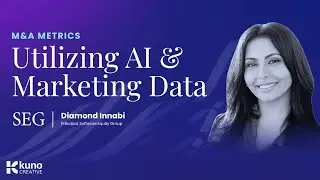 Utilizing AI & Marketing Data | Kuno Creative - Inbound Marketing Services