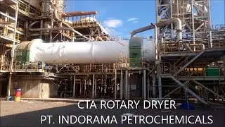 Thermal insulation Coating ACS CIC