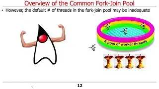 The Java Fork-Join Pool: Overview of the Common Fork-Join Pool
