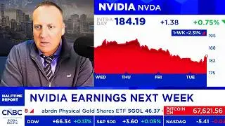 Все новости сегодня о акциях NVIDIA в преддверии публикации финансовой отчетности NVIDIA - Обновл...