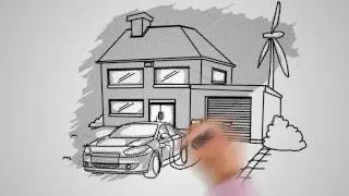 Why Electric Vehicles are Important for Ireland
