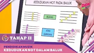 Tahap II (2022) - Klip | Pendidikan Muzik - Kedudukan Not Dalam Baluk