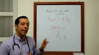 &iquest;Cu&aacute;ntas calor&iacute;as debo perder para bajar 1 kilo?