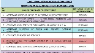 TNPSC OFFICIAL ANNUAL PLANNER 2022
