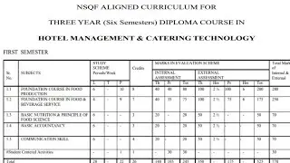 diploma in Hotel Management and Catering Technology BTE uttar pradesh | diploma in Hotel Management