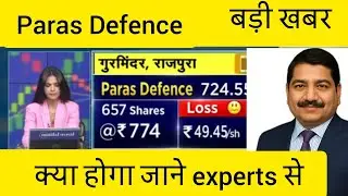 Paras Defence Share Analysis | Defence Sector Multibagger Stock | Make in India 🚀🇮🇳