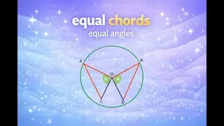 Equal chords of a circle subtend equal angles at the center | FundamentalGeometry theorem