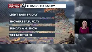 😶&zwj;🌫️All bark and no bite: lots of clouds but very little rain in the Friday forecast -