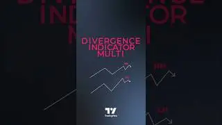 🏆 Divergence Indicator Multi - MACD AO RSI DIV Chart in Tradingview [TradingFinder]
