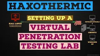 Setting Up A Virtual Penetration Testing Lab