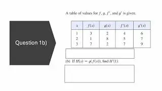derivative with charts demo