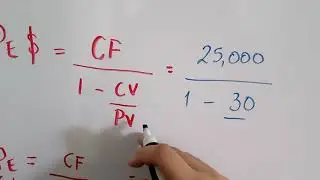 Punto de Equilibrio Método de Contribución Marginal