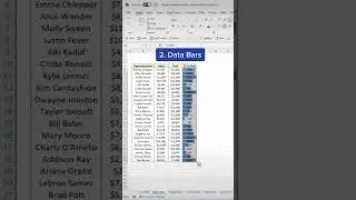 Three must-know data visualization tips. #shorts #excel