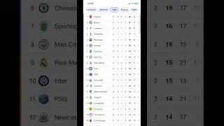 Into the playoffs we go bring it on