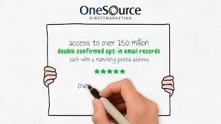 Most effective micro targeted email marketing for your business