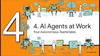 Product Engineering & AI