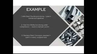 CLASSIFICATION OF METAL