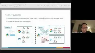 Auto-bidding in Online Advertising: Campaign Management and Fairness