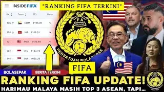 Ranking FIFA Terbaharu: Harimau Malaya Kekal 121 Dunia, Masih Nombor 3 ASEAN