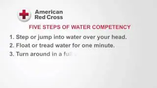 What Is Water Competency?
