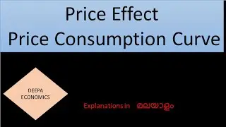 Price Effect and Price Consumption curve # Different shapes of Price consumption curve Malayalam