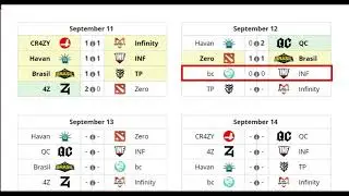 BEASTCOAST vs INFAMOUS [GAME 1] BO2 - Hasta la Fuente  K1 Hector vs Pakazs ProSeriesSeason 3:DOTA 2