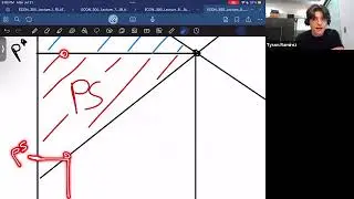 (Intermediate Microeconomics) Lecture 9: Welfare Analysis Under Perfect Competition (Equilibrium II)