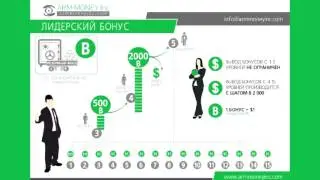Лидерский Бонус  Платежная система Arm Money