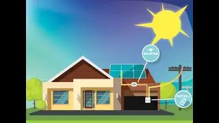 Cheapest Energy Storage Off-Grid, On-Grid All System Options