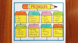 Pronoun Chart / Pronoun Project / Types Of Pronoun TLM / English Grammar TLM / Pronoun Chart Project