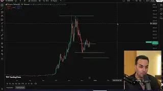 Я же говорил..! Акции $ZCASH движутся так, как мы и предсказывали!