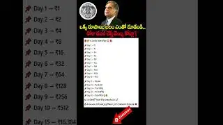 🔥New Business Ideas|New Small Business Ideas|Business Ideas In Telugu