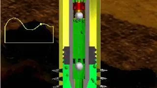 Fluid Inertia Effects at Pump Group2