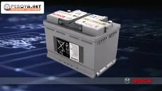 Аккумуляторы Bosch. Perova.net